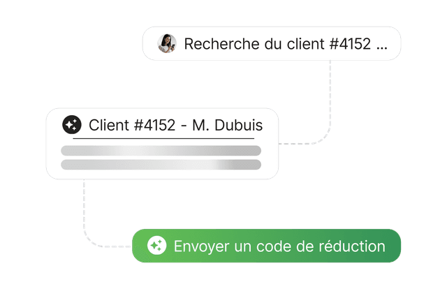 Gestion clients & fidélité