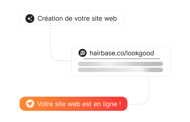 Site web intégré
